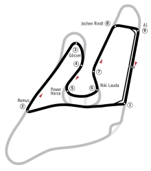 Red Bull Ring (Austria)