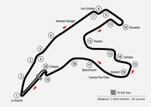 SPA Francorschamps